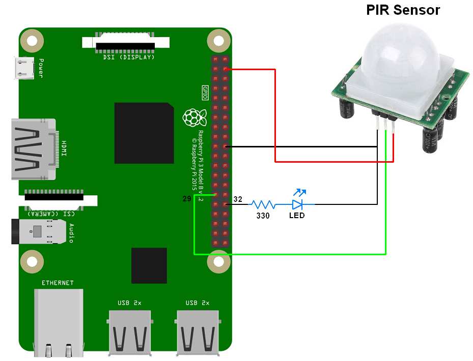 Pir Motion Sensor Interfacing With Raspberry Pi Using Python Ra 5978